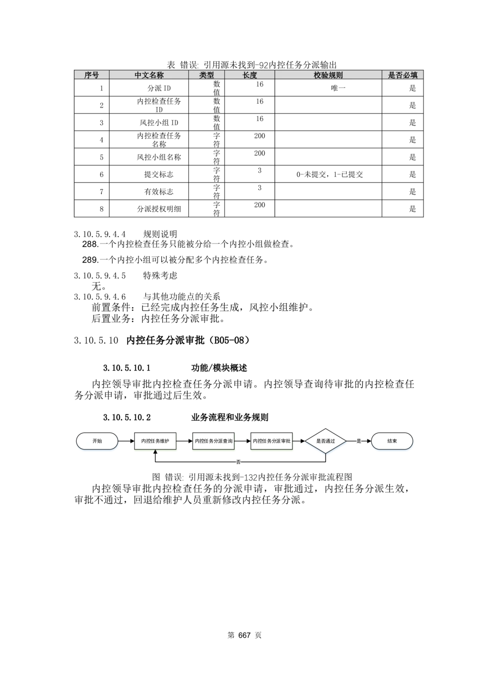 应用支撑子系统-需求规格说明书_436套软件开发需求文档_VD516-软件开发需求文档_10各类系统软件开发需求_更新内容