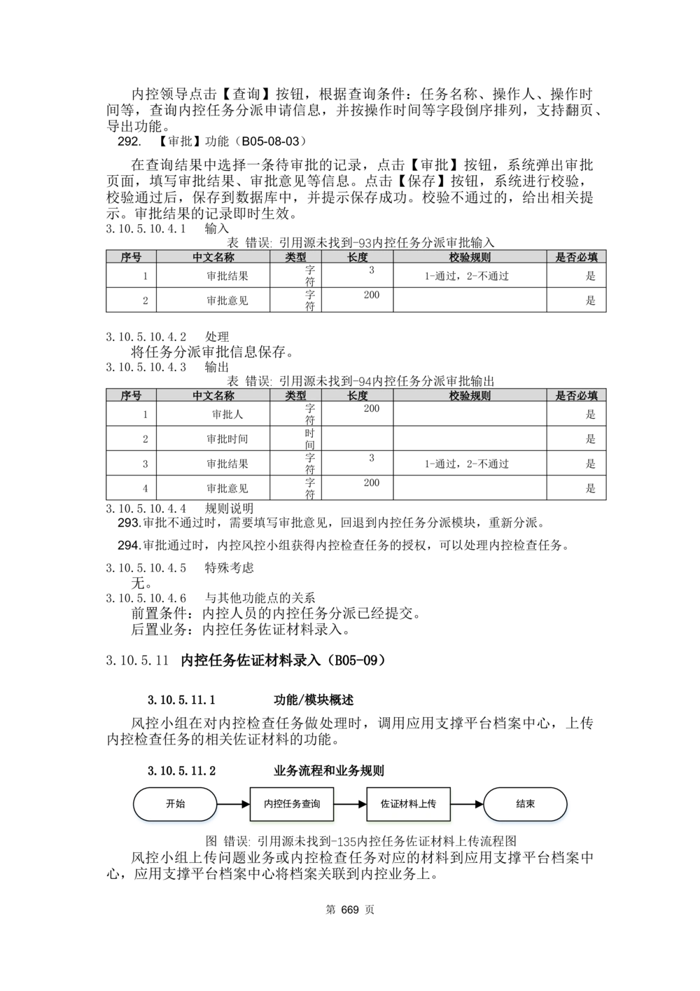 应用支撑子系统-需求规格说明书_436套软件开发需求文档_VD516-软件开发需求文档_10各类系统软件开发需求_更新内容