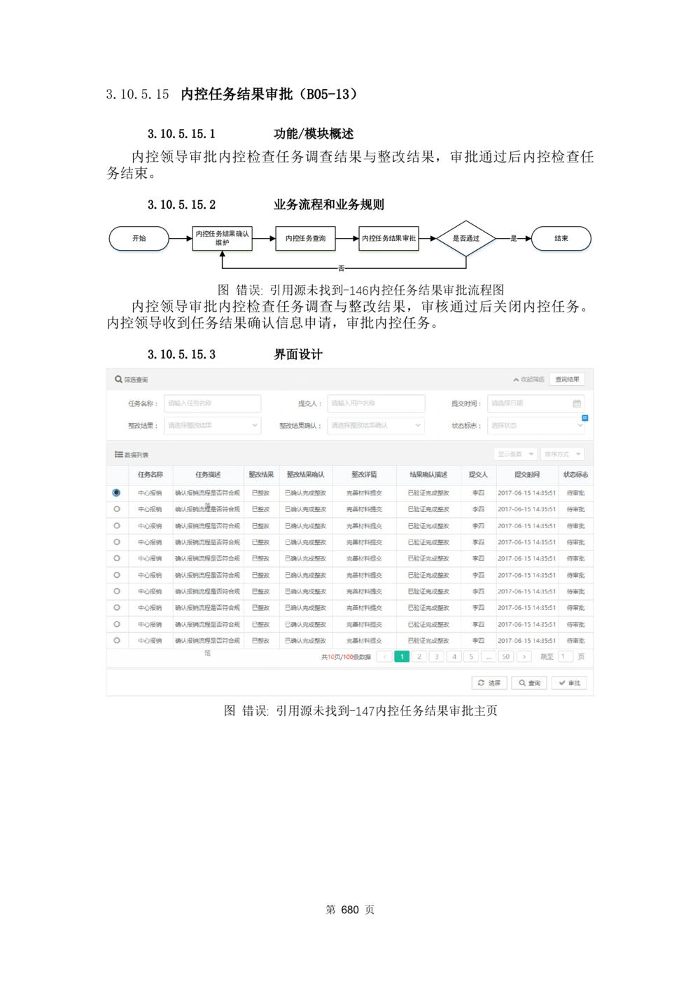 应用支撑子系统-需求规格说明书_436套软件开发需求文档_VD516-软件开发需求文档_10各类系统软件开发需求_更新内容