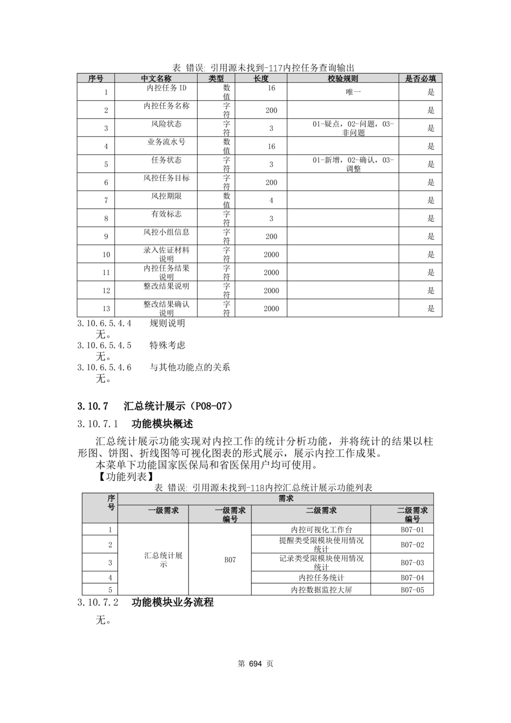 应用支撑子系统-需求规格说明书_436套软件开发需求文档_VD516-软件开发需求文档_10各类系统软件开发需求_更新内容