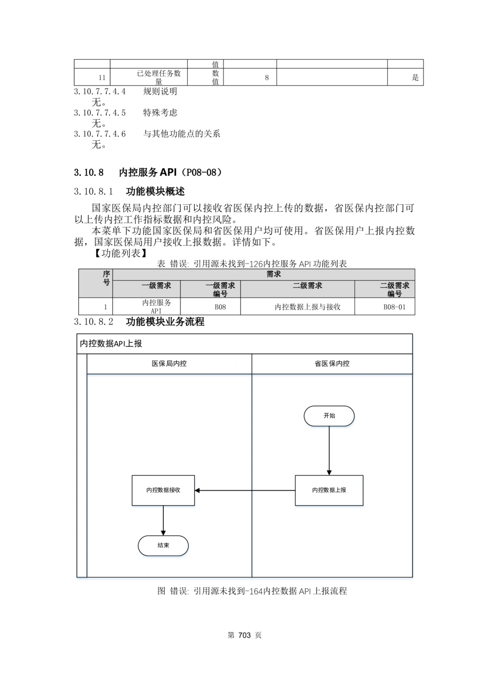 应用支撑子系统-需求规格说明书_436套软件开发需求文档_VD516-软件开发需求文档_10各类系统软件开发需求_更新内容