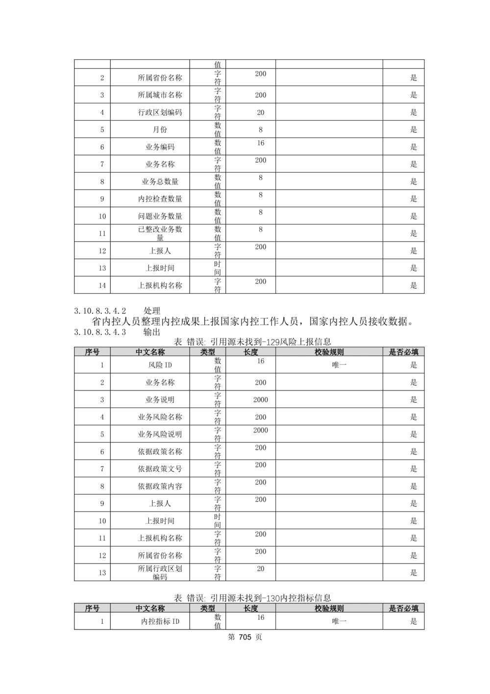 应用支撑子系统-需求规格说明书_436套软件开发需求文档_VD516-软件开发需求文档_10各类系统软件开发需求_更新内容