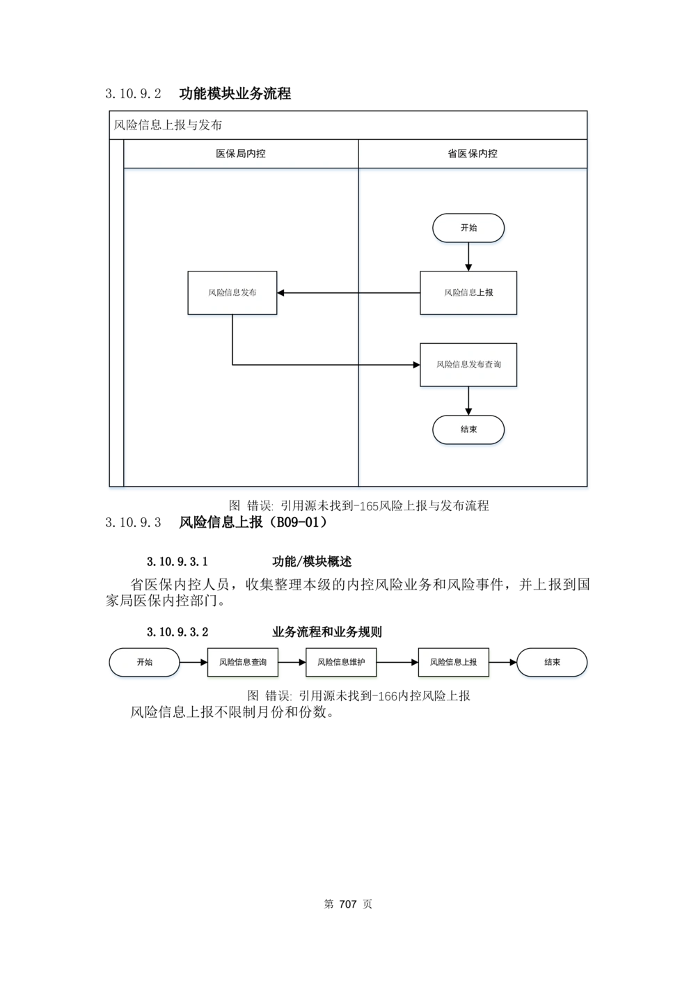应用支撑子系统-需求规格说明书_436套软件开发需求文档_VD516-软件开发需求文档_10各类系统软件开发需求_更新内容