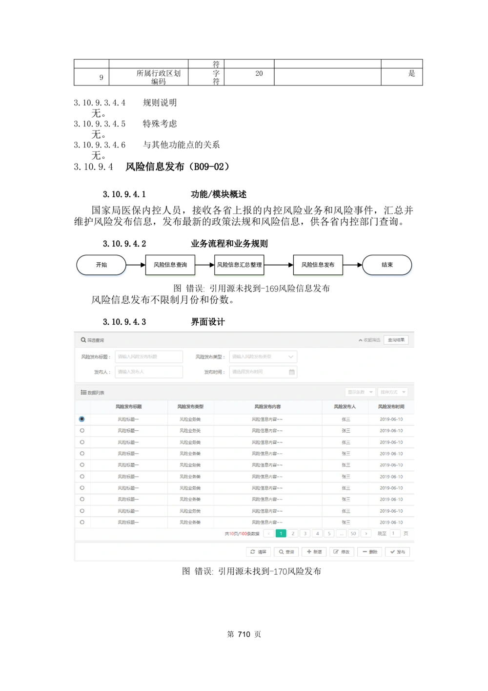 应用支撑子系统-需求规格说明书_436套软件开发需求文档_VD516-软件开发需求文档_10各类系统软件开发需求_更新内容