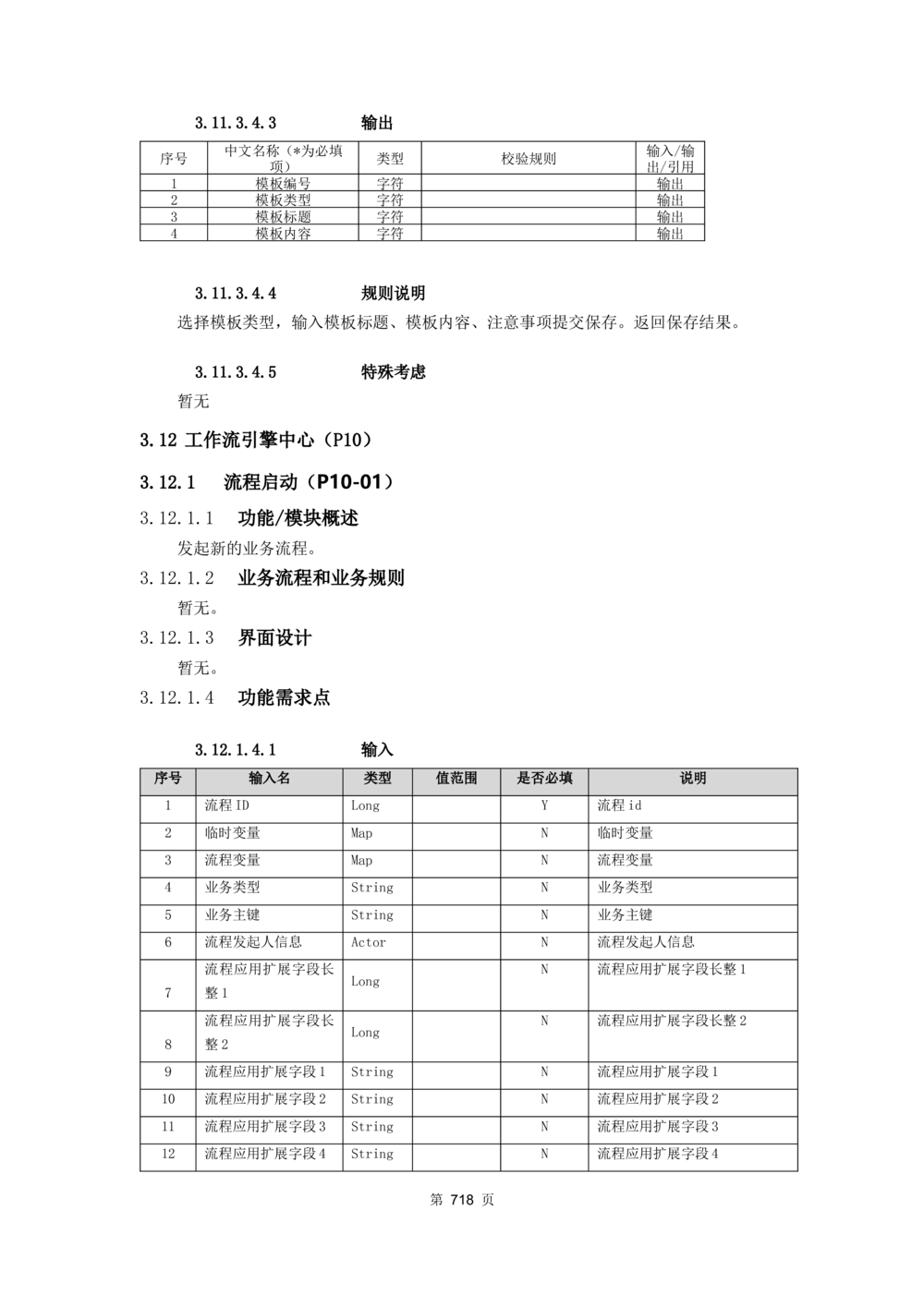 应用支撑子系统-需求规格说明书_436套软件开发需求文档_VD516-软件开发需求文档_10各类系统软件开发需求_更新内容