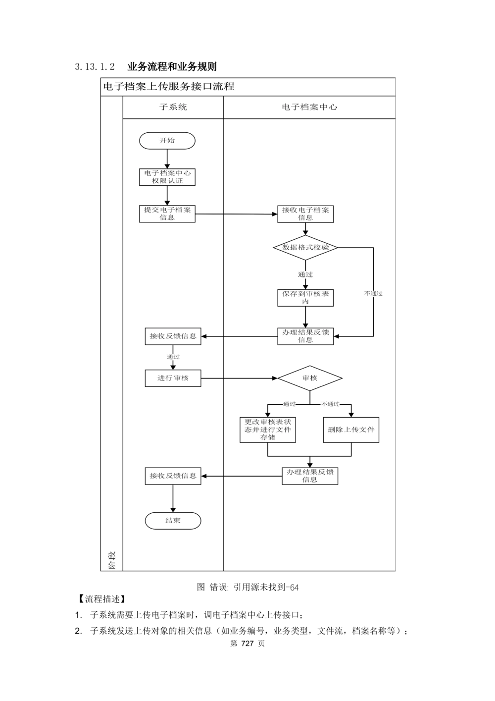 应用支撑子系统-需求规格说明书_436套软件开发需求文档_VD516-软件开发需求文档_10各类系统软件开发需求_更新内容