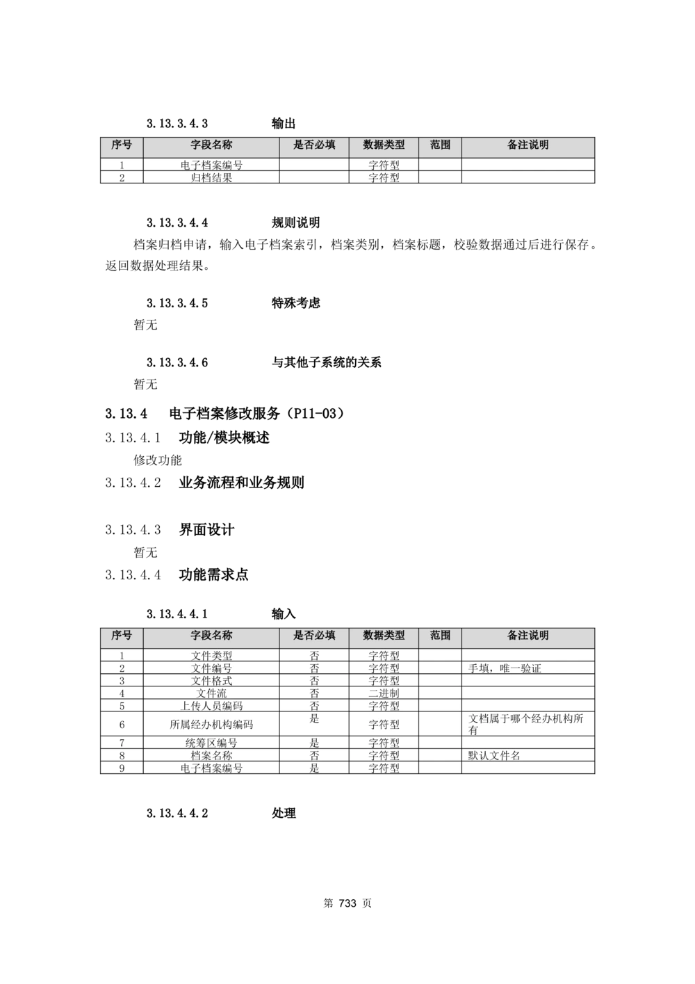 应用支撑子系统-需求规格说明书_436套软件开发需求文档_VD516-软件开发需求文档_10各类系统软件开发需求_更新内容