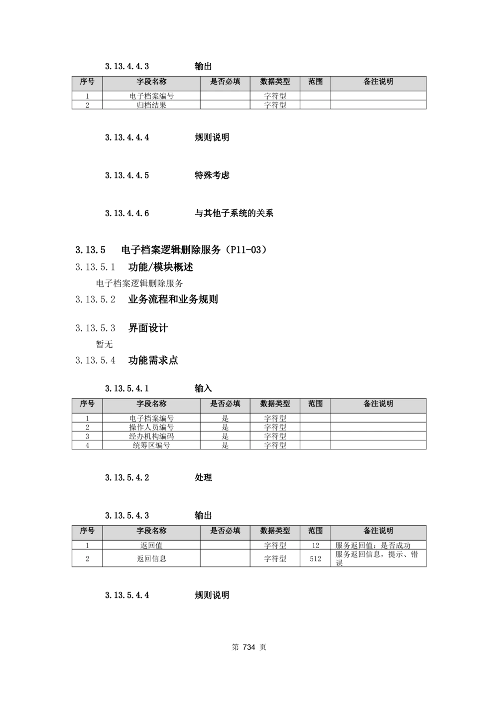 应用支撑子系统-需求规格说明书_436套软件开发需求文档_VD516-软件开发需求文档_10各类系统软件开发需求_更新内容