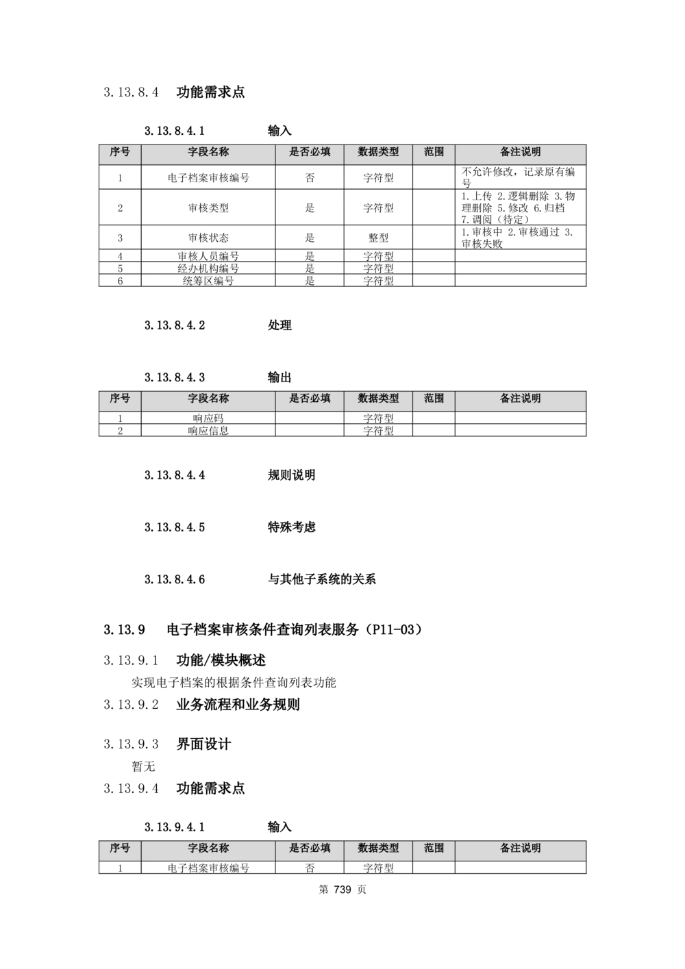 应用支撑子系统-需求规格说明书_436套软件开发需求文档_VD516-软件开发需求文档_10各类系统软件开发需求_更新内容