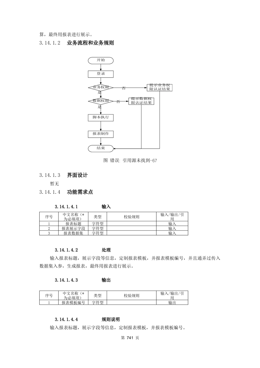 应用支撑子系统-需求规格说明书_436套软件开发需求文档_VD516-软件开发需求文档_10各类系统软件开发需求_更新内容