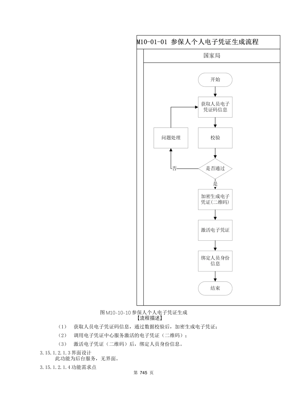 应用支撑子系统-需求规格说明书_436套软件开发需求文档_VD516-软件开发需求文档_10各类系统软件开发需求_更新内容