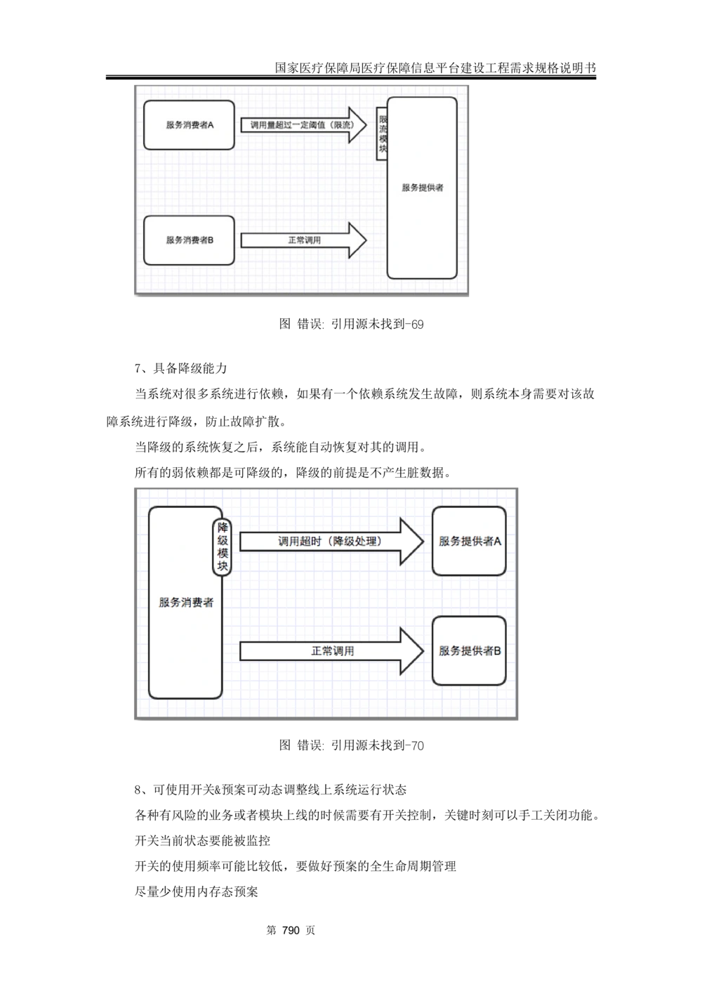 应用支撑子系统-需求规格说明书_436套软件开发需求文档_VD516-软件开发需求文档_10各类系统软件开发需求_更新内容