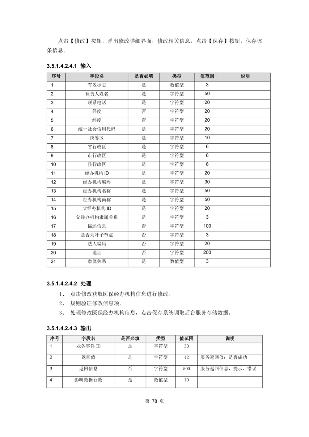 应用支撑子系统-需求规格说明书_436套软件开发需求文档_VD516-软件开发需求文档_10各类系统软件开发需求_更新内容