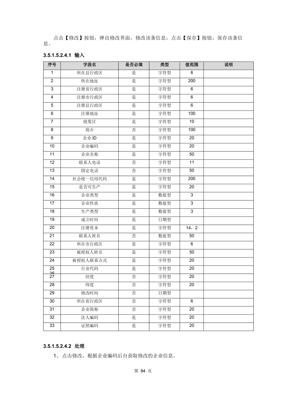 应用支撑子系统-需求规格说明书_436套软件开发需求文档_VD516-软件开发需求文档_10各类系统软件开发需求_更新内容
