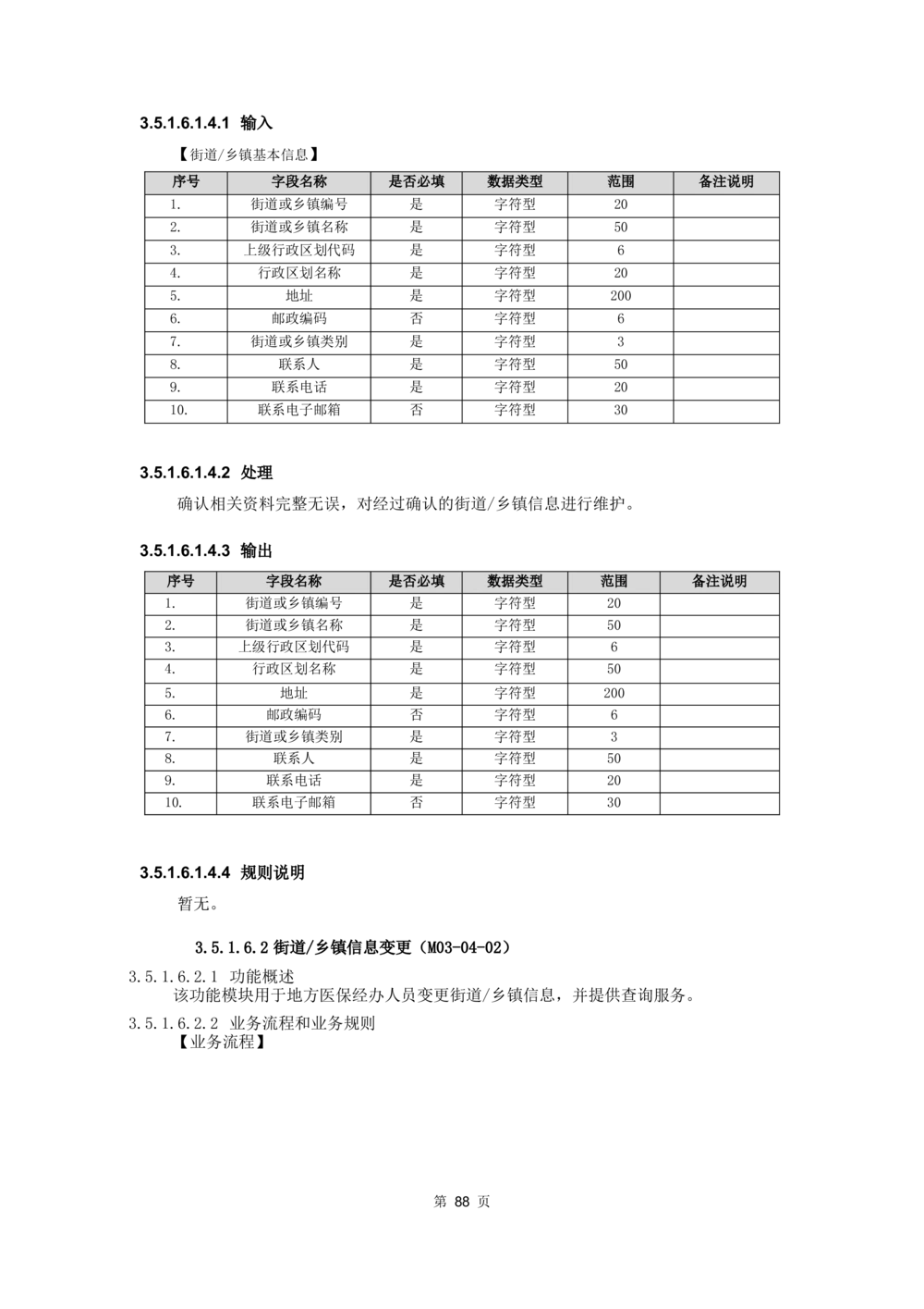 应用支撑子系统-需求规格说明书_436套软件开发需求文档_VD516-软件开发需求文档_10各类系统软件开发需求_更新内容