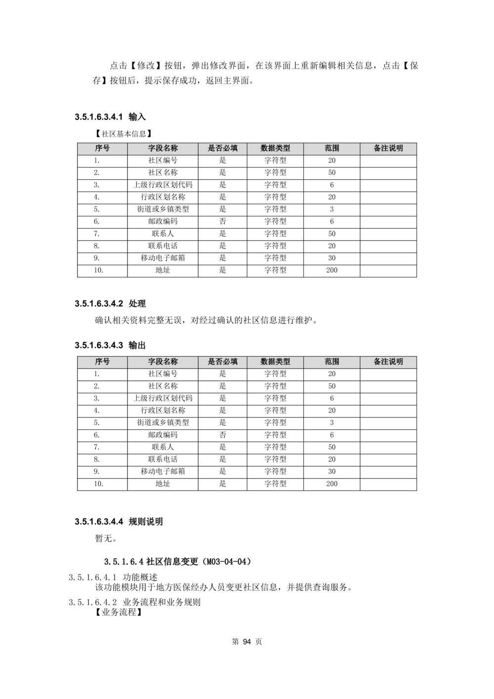 应用支撑子系统-需求规格说明书_436套软件开发需求文档_VD516-软件开发需求文档_10各类系统软件开发需求_更新内容