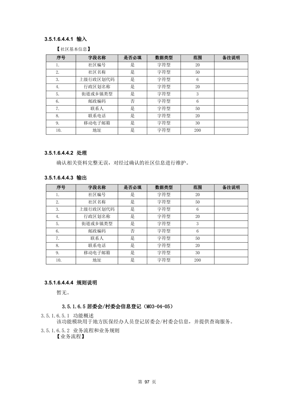 应用支撑子系统-需求规格说明书_436套软件开发需求文档_VD516-软件开发需求文档_10各类系统软件开发需求_更新内容