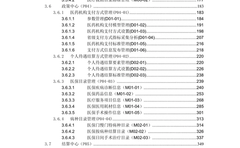 应用支撑子系统-需求规格说明书_436套软件开发需求文档_VD516-软件开发需求文档_10各类系统软件开发需求_更新内容