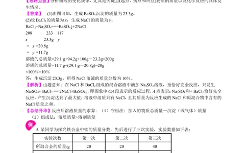 中考总复习：有关化学方程式的计算（提高）知识讲解_中考全科复习资料_北京四中绝密资料05中考化学总复习_33总复习：有关化学方程式的计算（提高）