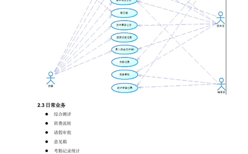 系部事务管理需求分析文档_436套软件开发需求文档_VD516-软件开发需求文档_10各类系统软件开发需求_更新内容_需求分析文档（18份）