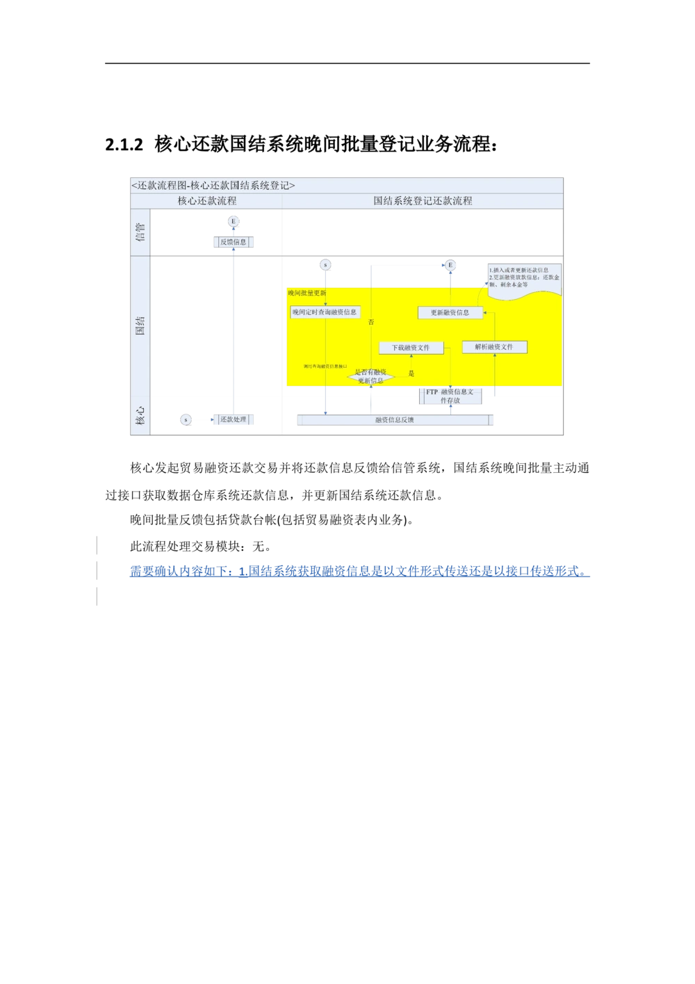 新一代国际结算系统需求规格说明书（贸易融资）V1.0_436套软件开发需求文档_VD516-软件开发需求文档_10各类系统软件开发需求