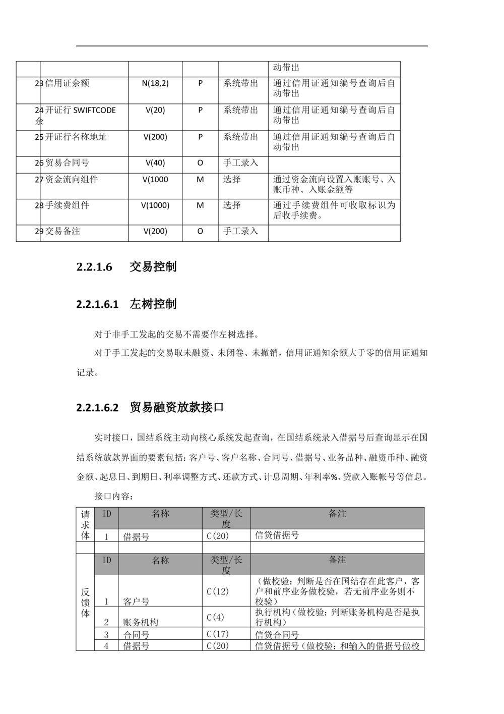 新一代国际结算系统需求规格说明书（贸易融资）V1.0_436套软件开发需求文档_VD516-软件开发需求文档_10各类系统软件开发需求