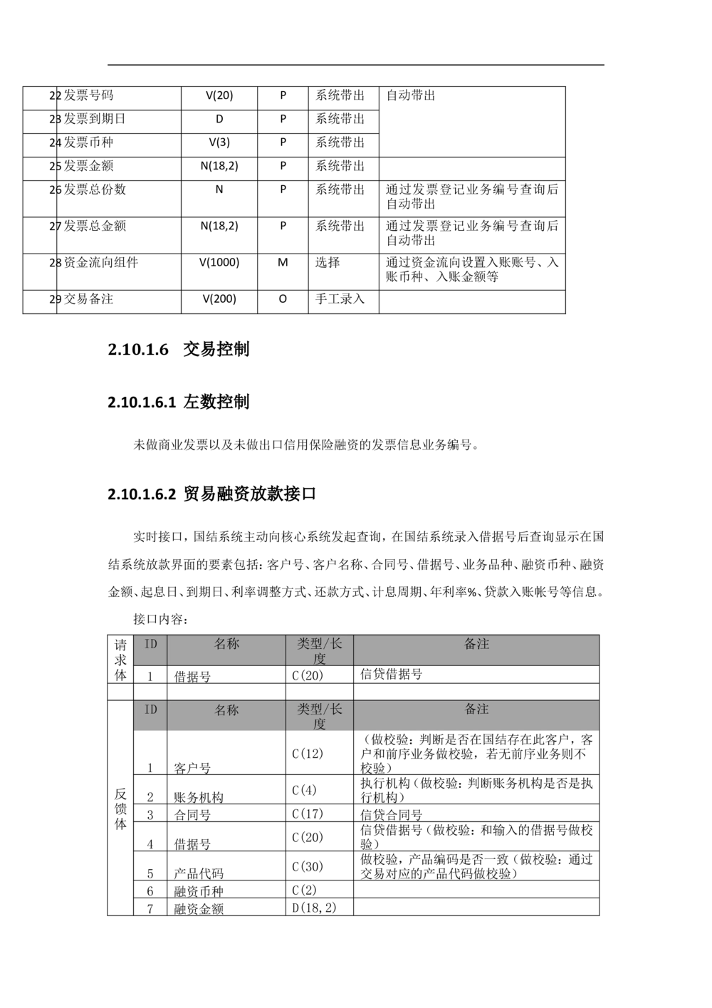 新一代国际结算系统需求规格说明书（贸易融资）V1.0_436套软件开发需求文档_VD516-软件开发需求文档_10各类系统软件开发需求