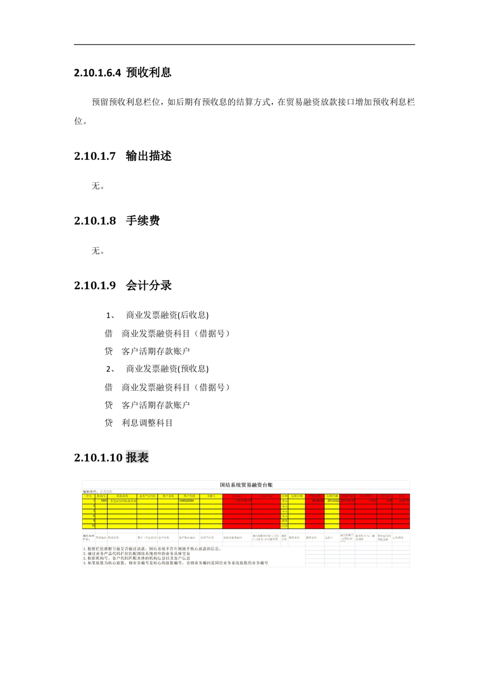 新一代国际结算系统需求规格说明书（贸易融资）V1.0_436套软件开发需求文档_VD516-软件开发需求文档_10各类系统软件开发需求