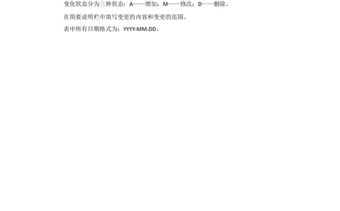 新一代国际结算系统需求规格说明书（贸易融资）V1.0_436套软件开发需求文档_VD516-软件开发需求文档_10各类系统软件开发需求