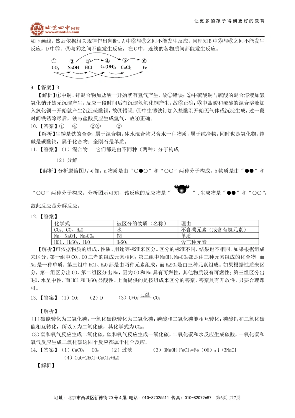 中考总复习：物质的分类及其相互关系（提高）巩固练习_中考全科复习资料_北京四中绝密资料05中考化学总复习_37总复习：物质的分类及其相互关系（提高）