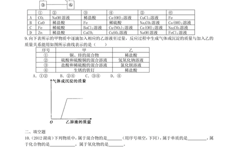 中考总复习：物质的分类及其相互关系（提高）巩固练习_中考全科复习资料_北京四中绝密资料05中考化学总复习_37总复习：物质的分类及其相互关系（提高）