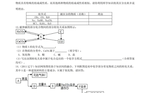 中考总复习：物质的分类及其相互关系（提高）巩固练习_中考全科复习资料_北京四中绝密资料05中考化学总复习_37总复习：物质的分类及其相互关系（提高）