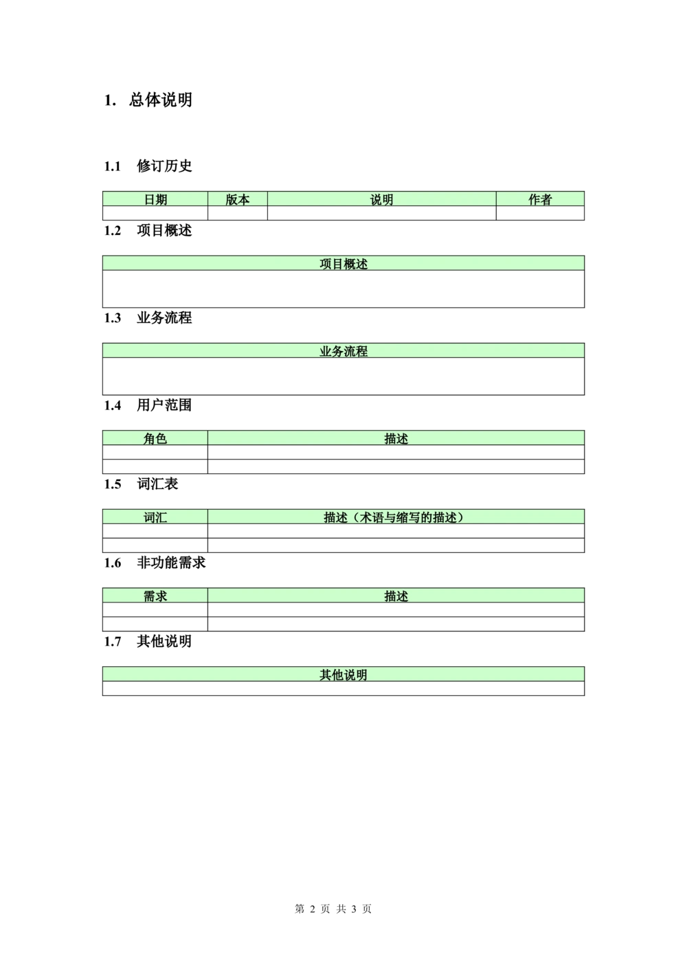 产品需求文档模板_436套软件开发需求文档_VD516-软件开发需求文档_10各类系统软件开发需求_更新内容_产品需求文档模版（13份）