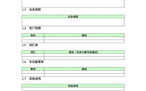 产品需求文档模板_436套软件开发需求文档_VD516-软件开发需求文档_10各类系统软件开发需求_更新内容_产品需求文档模版（13份）