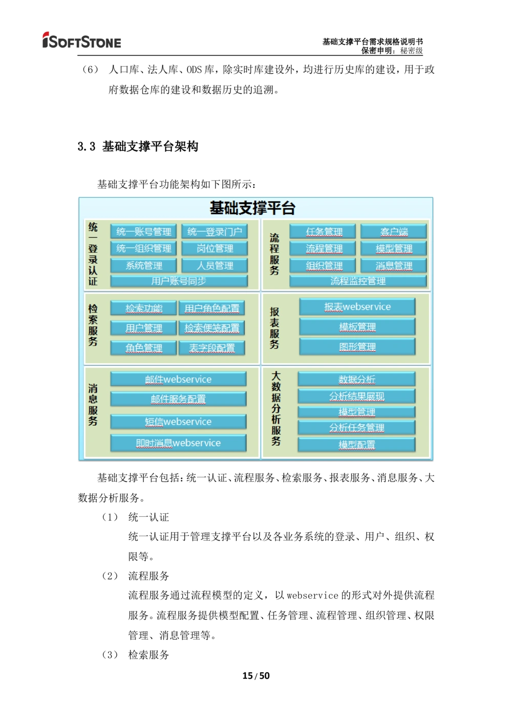 基础支撑平台-需求规格说明书（完整版_436套软件开发需求文档_VD516-软件开发需求文档_10各类系统软件开发需求_更新内容