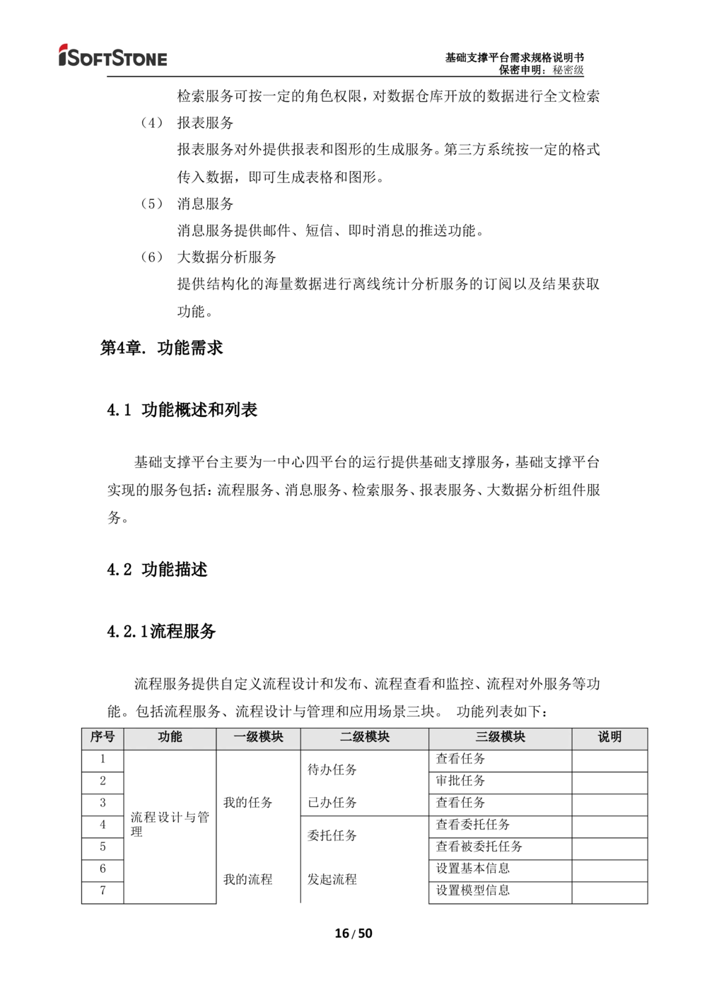 基础支撑平台-需求规格说明书（完整版_436套软件开发需求文档_VD516-软件开发需求文档_10各类系统软件开发需求_更新内容