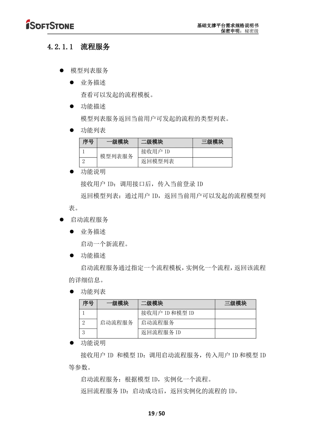 基础支撑平台-需求规格说明书（完整版_436套软件开发需求文档_VD516-软件开发需求文档_10各类系统软件开发需求_更新内容