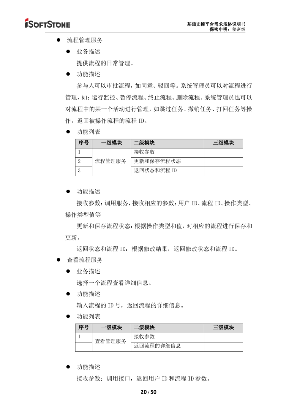 基础支撑平台-需求规格说明书（完整版_436套软件开发需求文档_VD516-软件开发需求文档_10各类系统软件开发需求_更新内容