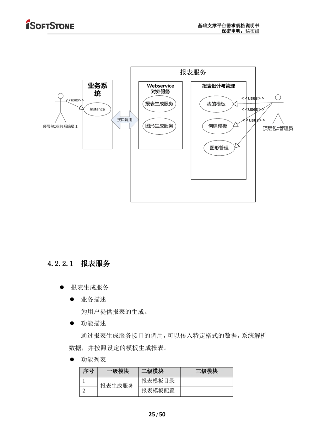 基础支撑平台-需求规格说明书（完整版_436套软件开发需求文档_VD516-软件开发需求文档_10各类系统软件开发需求_更新内容