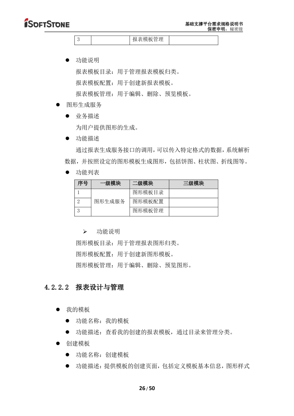 基础支撑平台-需求规格说明书（完整版_436套软件开发需求文档_VD516-软件开发需求文档_10各类系统软件开发需求_更新内容