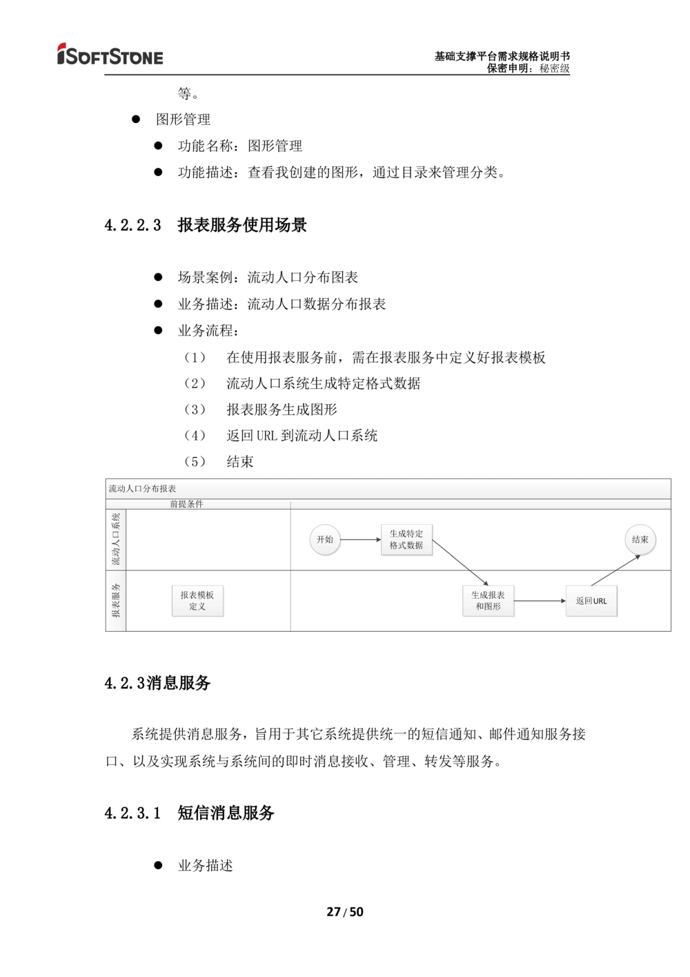 基础支撑平台-需求规格说明书（完整版_436套软件开发需求文档_VD516-软件开发需求文档_10各类系统软件开发需求_更新内容