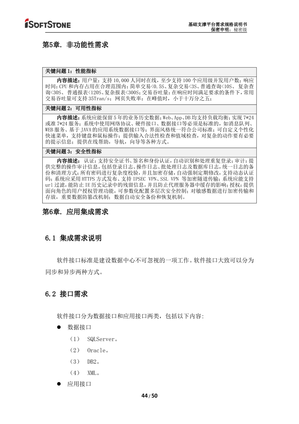 基础支撑平台-需求规格说明书（完整版_436套软件开发需求文档_VD516-软件开发需求文档_10各类系统软件开发需求_更新内容