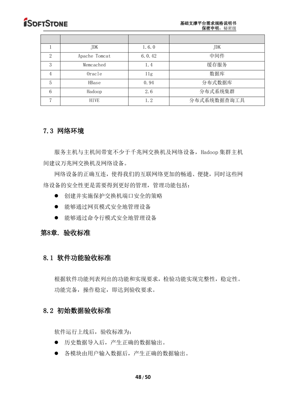 基础支撑平台-需求规格说明书（完整版_436套软件开发需求文档_VD516-软件开发需求文档_10各类系统软件开发需求_更新内容