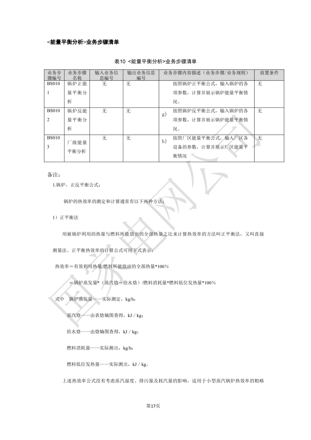 基于大数据平台的客户侧能量管理及信息增值服务业务需求规格说明书信_436套软件开发需求文档_VD516-软件开发需求文档_10各类系统软件开发需求