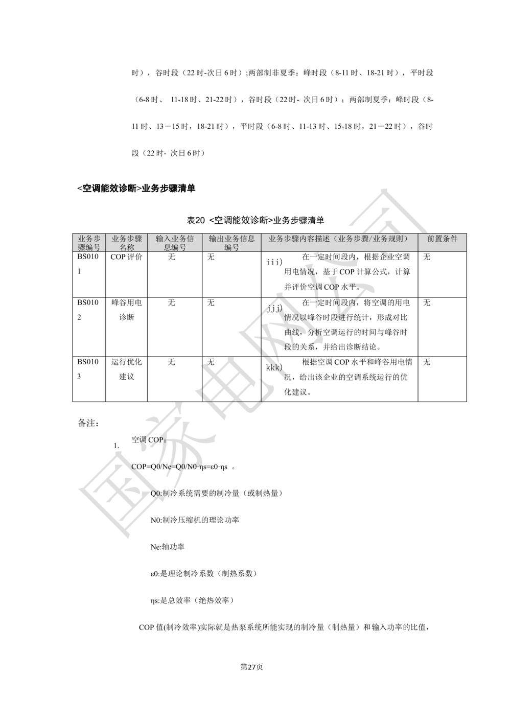 基于大数据平台的客户侧能量管理及信息增值服务业务需求规格说明书信_436套软件开发需求文档_VD516-软件开发需求文档_10各类系统软件开发需求