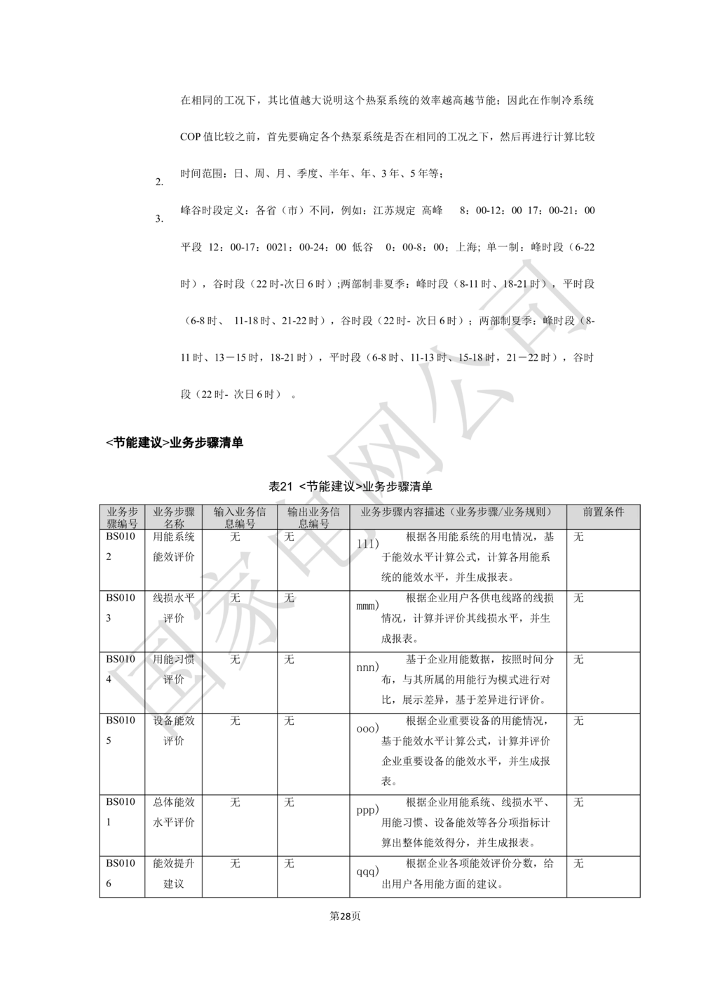 基于大数据平台的客户侧能量管理及信息增值服务业务需求规格说明书信_436套软件开发需求文档_VD516-软件开发需求文档_10各类系统软件开发需求