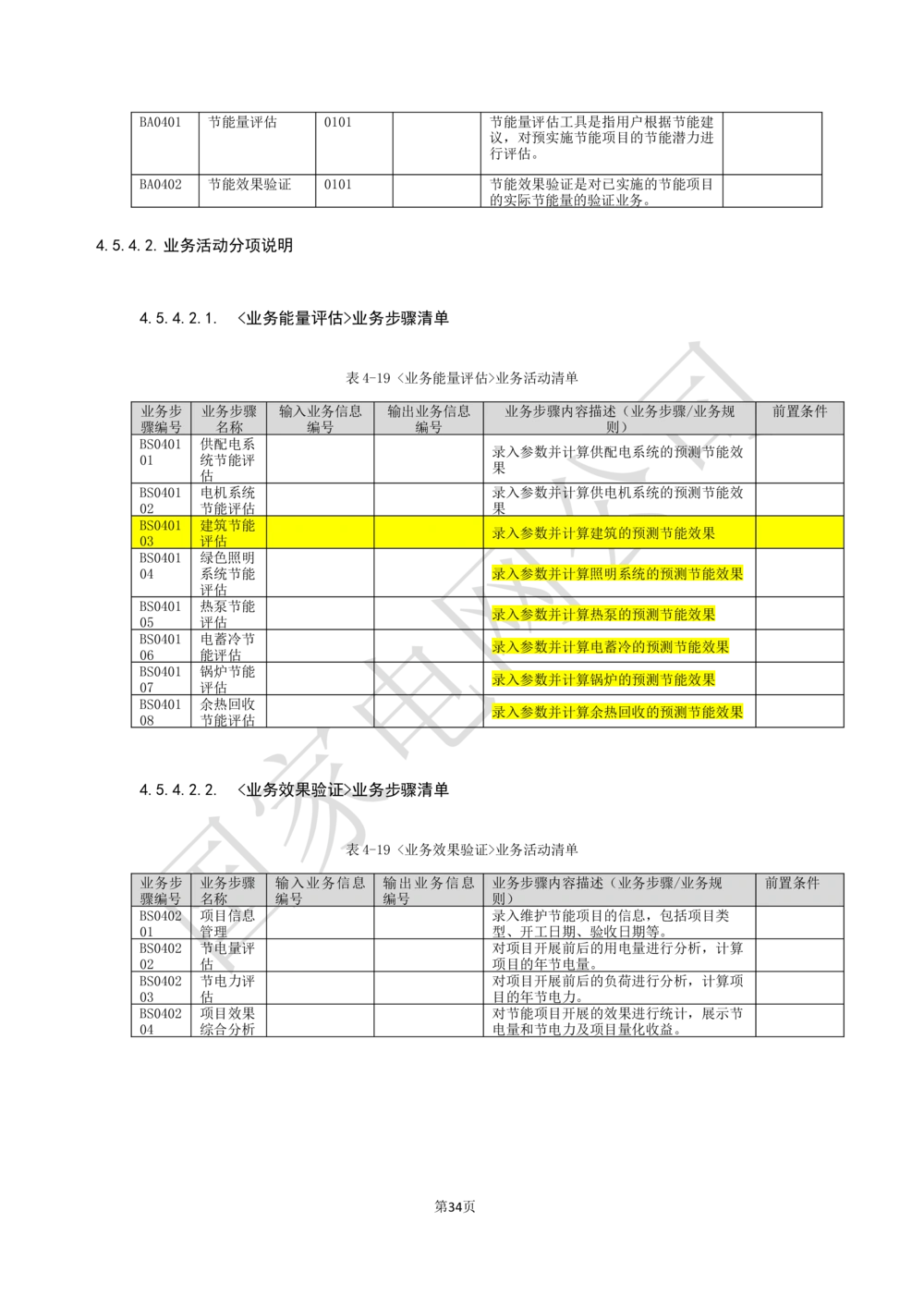 基于大数据平台的客户侧能量管理及信息增值服务业务需求规格说明书信_436套软件开发需求文档_VD516-软件开发需求文档_10各类系统软件开发需求