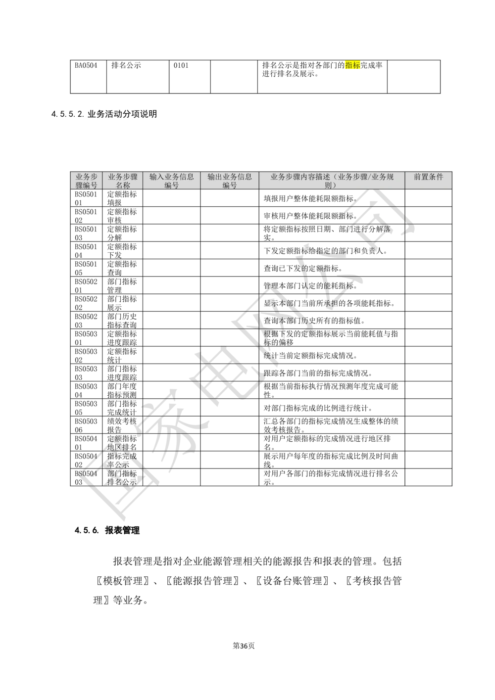 基于大数据平台的客户侧能量管理及信息增值服务业务需求规格说明书信_436套软件开发需求文档_VD516-软件开发需求文档_10各类系统软件开发需求