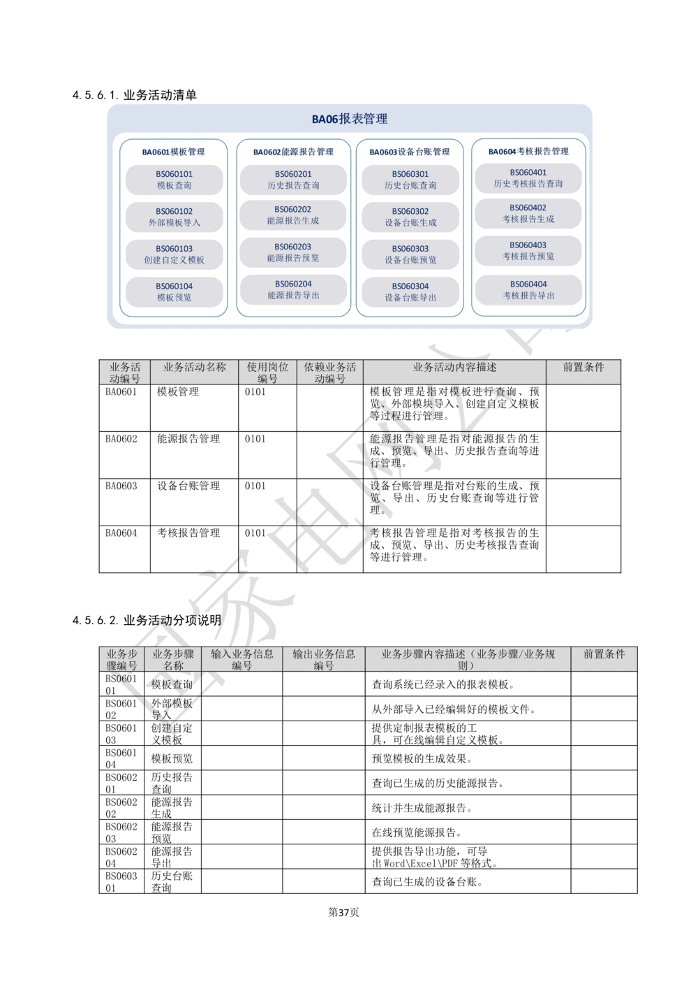 基于大数据平台的客户侧能量管理及信息增值服务业务需求规格说明书信_436套软件开发需求文档_VD516-软件开发需求文档_10各类系统软件开发需求
