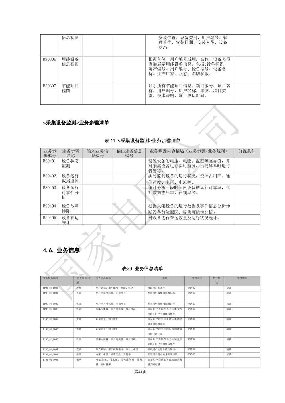 基于大数据平台的客户侧能量管理及信息增值服务业务需求规格说明书信_436套软件开发需求文档_VD516-软件开发需求文档_10各类系统软件开发需求